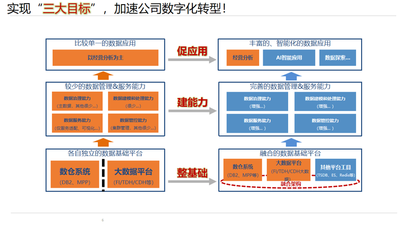 北京上唐时代信息技术有限公司：引领智能科技发展的新引擎