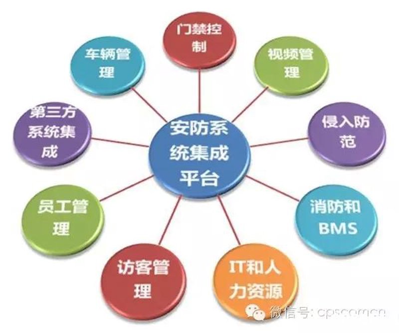 北京上唐投资怎么样？这家公司在业界声名远播，但具体如何？让我们一起深入探究。