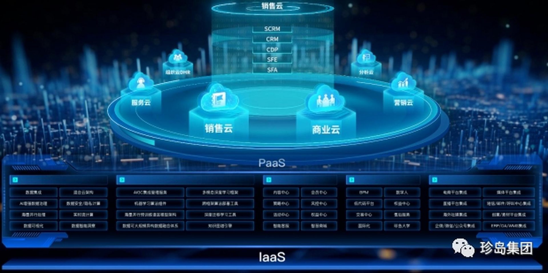 上唐信息技术