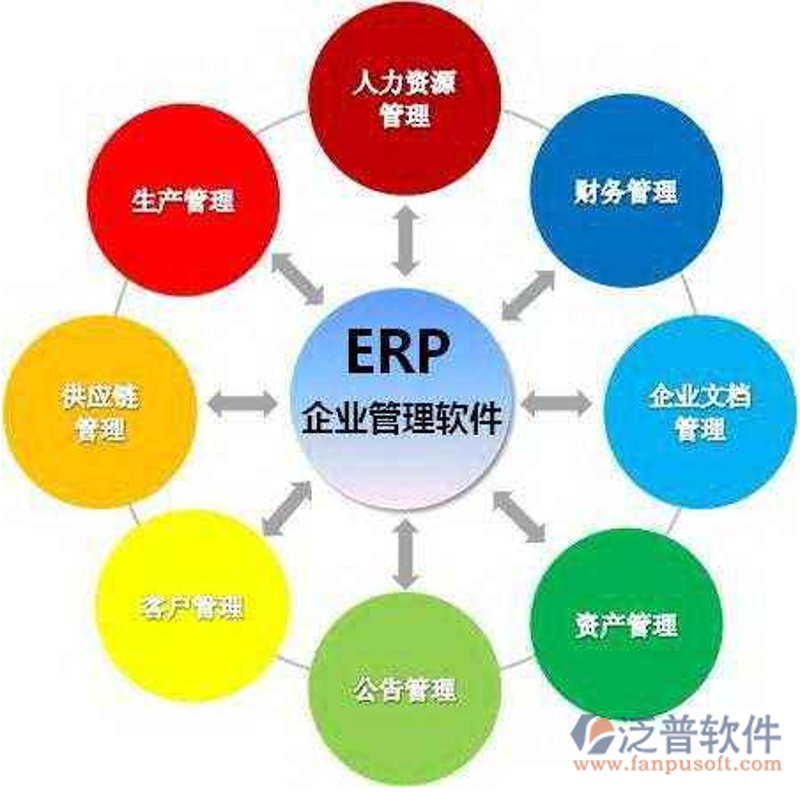 北京上唐集团李影的领导艺术