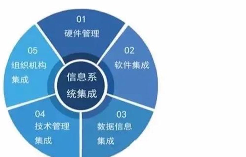 信息技术会考真题试卷解析：如何备考高效