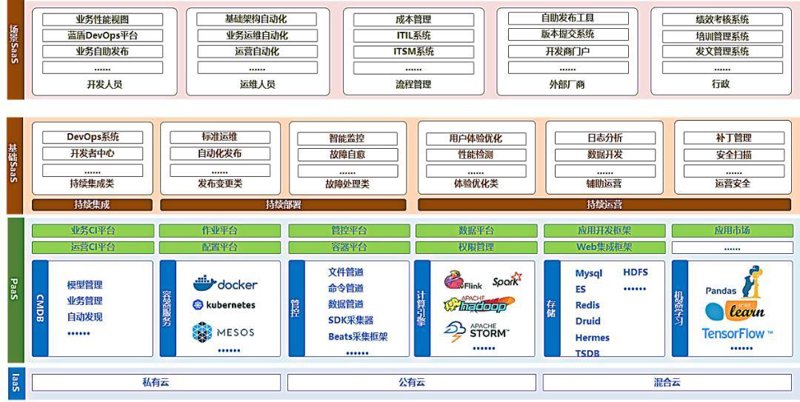 访谈记录：上唐集团有限公司官网的前世今生