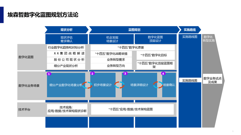 实战攻略：如何有效沟通与团队协作